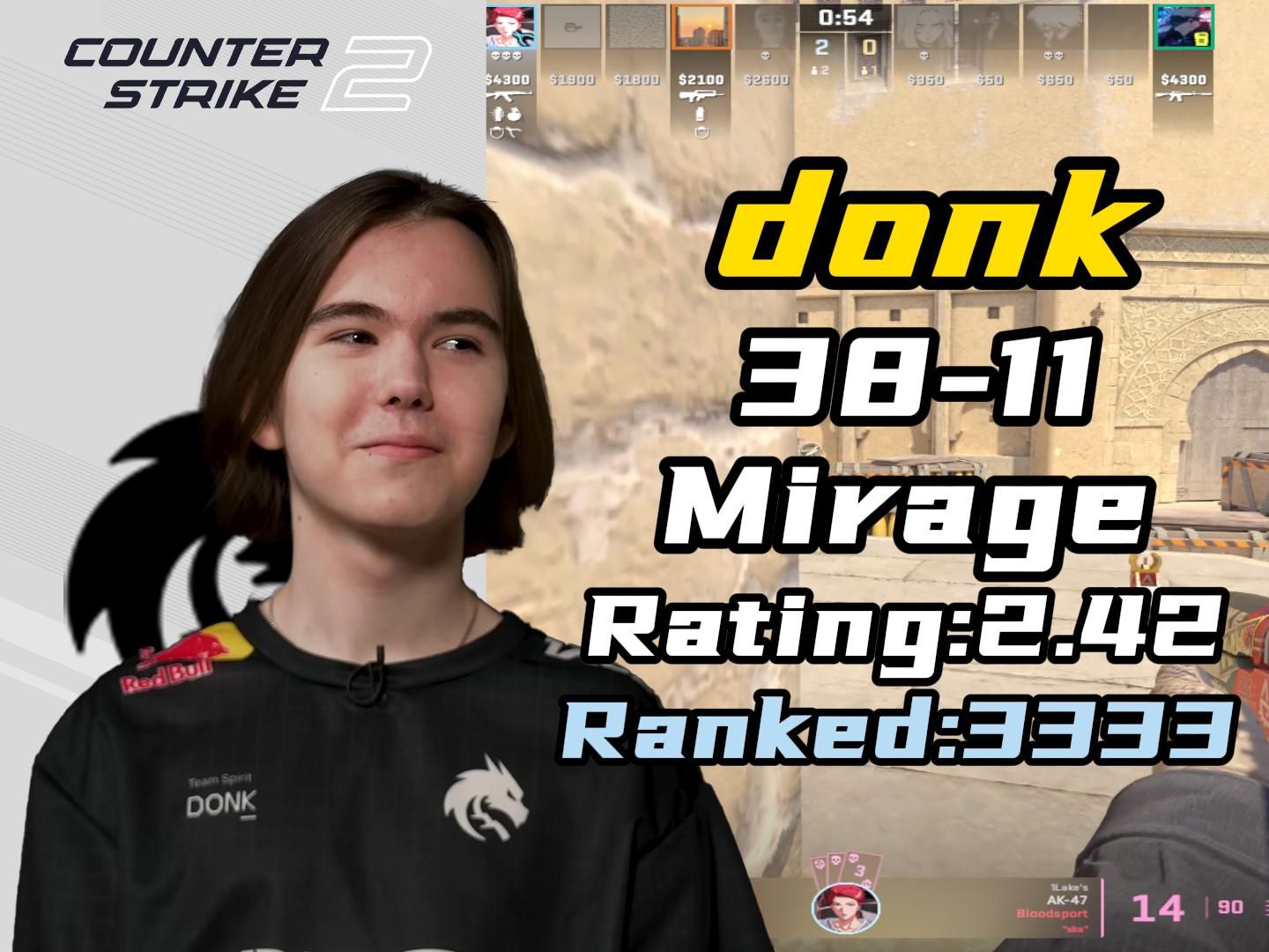 第一触导向 第一触导向